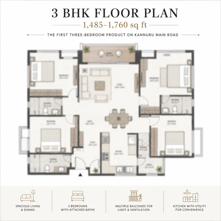 SNN Kannur Road 3 BHK apartment floor plan, 1,485–1,760 sq ft